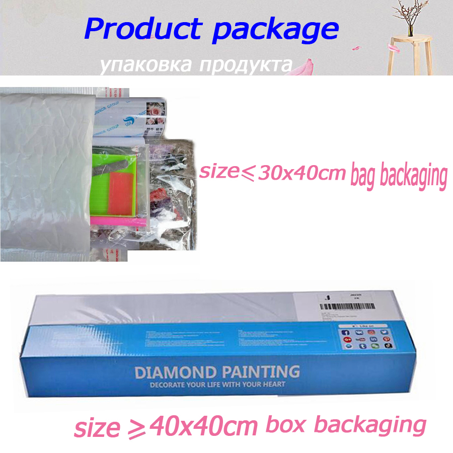 5d Diamond Painting European s – Luxury Bags Europe Bewertung und Preis